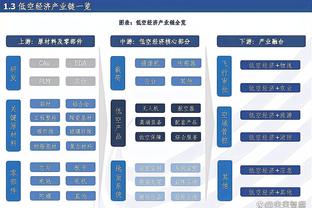 班凯罗谈三双：试图让比赛顺其自然 我努力和队友们进行沟通